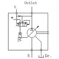 JIS Symbol - B