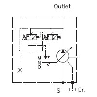 JIS-Symbol - C