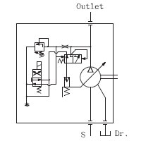 JIS-Symbol - D