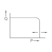 Eigenschaften - A-RC